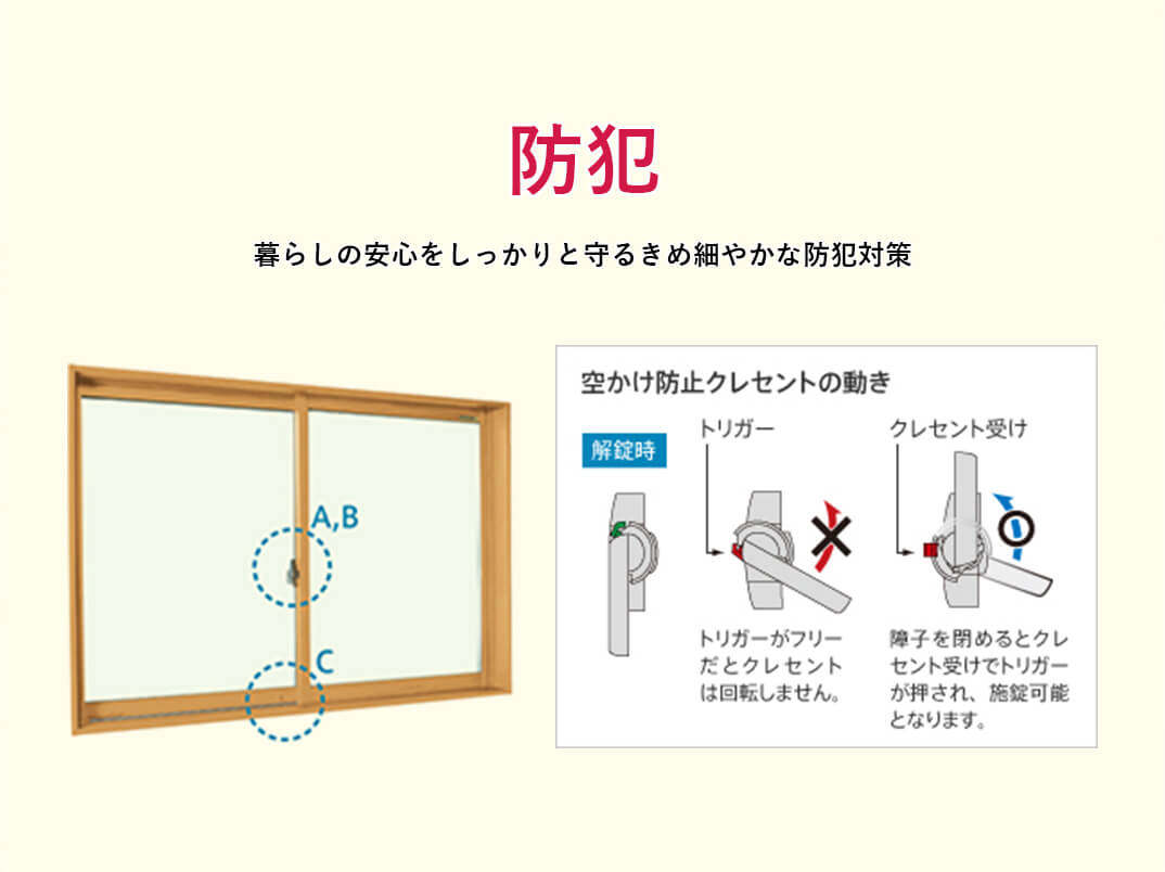 マドリモ 防犯 暮らしの安心をしっかりと守るきめ細やかな防犯対策