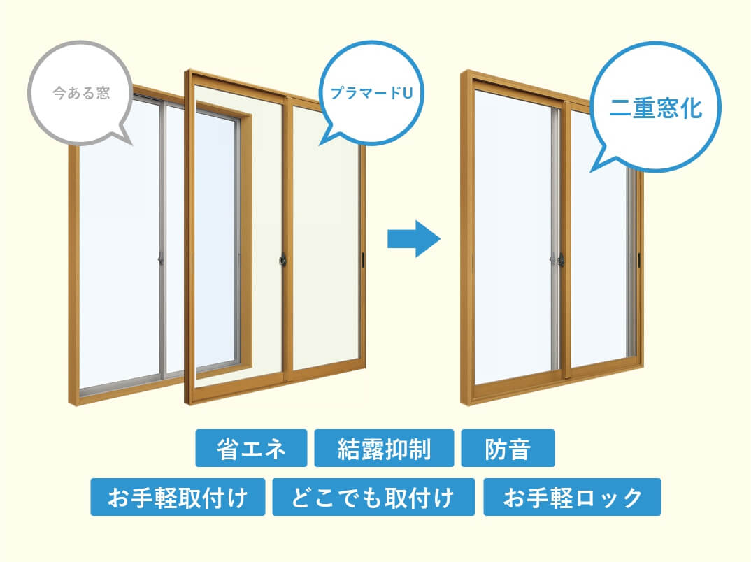 しておりま 内窓 二重窓 YKKap プラマードU 4枚建 引き違い窓 格子入Low-E複層ガラス 透明3+A12+3mm W幅3001