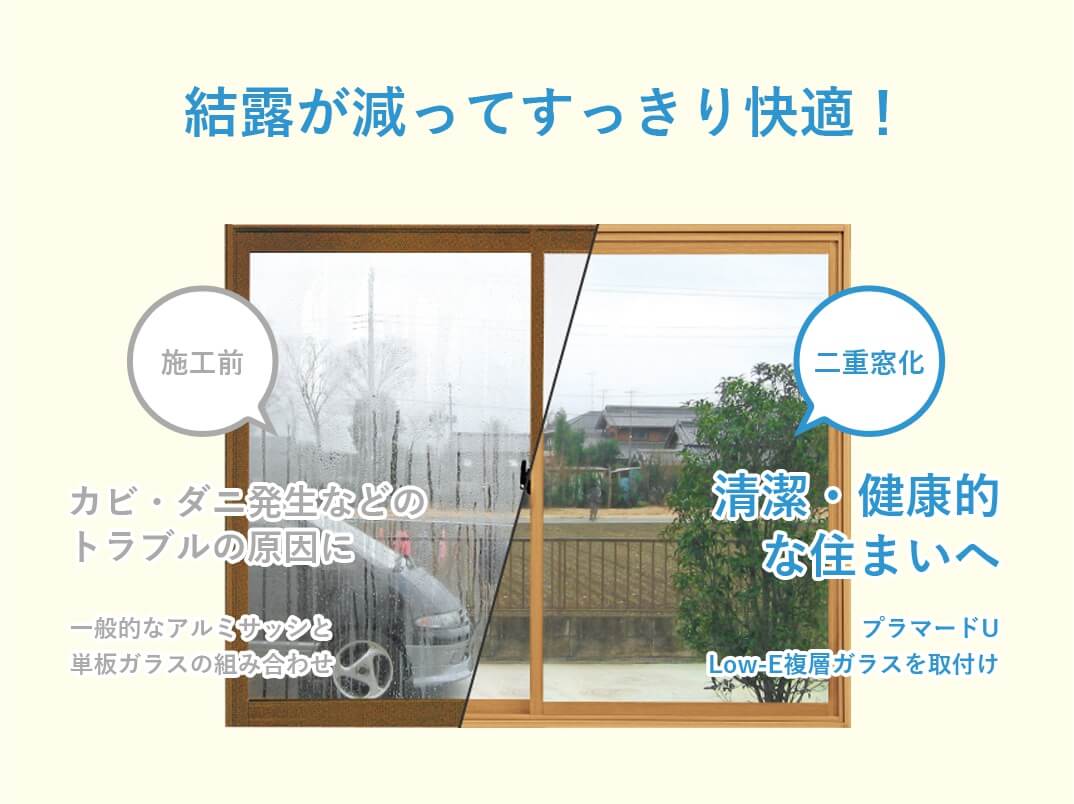 プラマードU 結露が減ってすっきり快適！