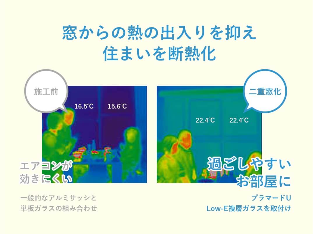 プラマードU 窓からの熱の出入りを抑え、住まいを断熱化